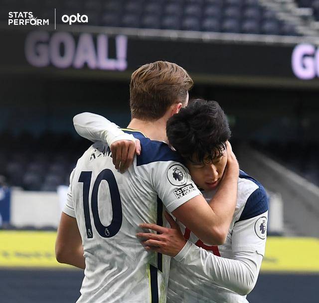  热刺与曼城上演进球大战，凯恩孙兴慜连线定胜负